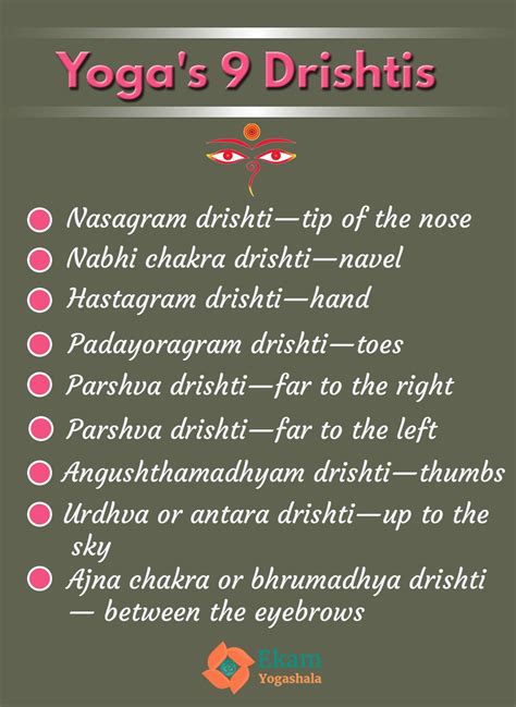 Drishti is a Sanskrit term used for sight or focused gaze, and they are nine dristhis in Yoga ...