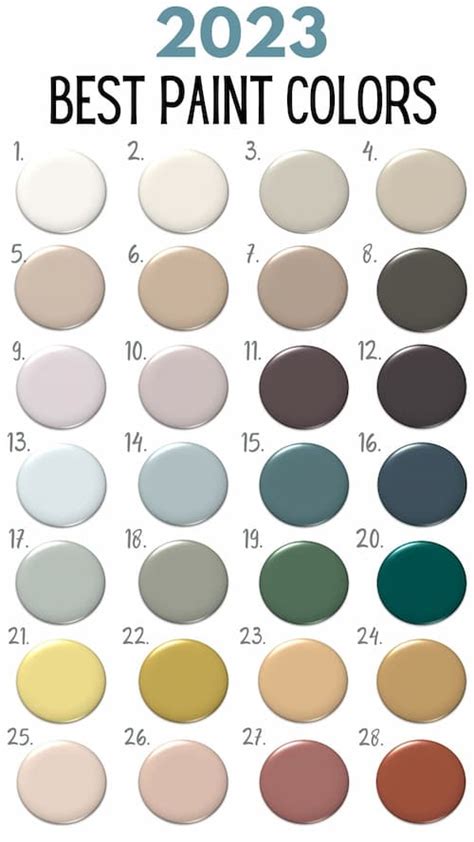 2023 Paint Color Trends: Best of the Best Picks | Porch Daydreamer