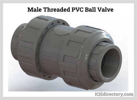 PVC Ball Valves: Types, Uses, Features and Benefits