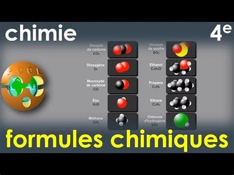 PCCL - LES ATOMES DANS LES MOLÉCULES - Cours de 4e - Physique Chimie au Collège | Classe de ...