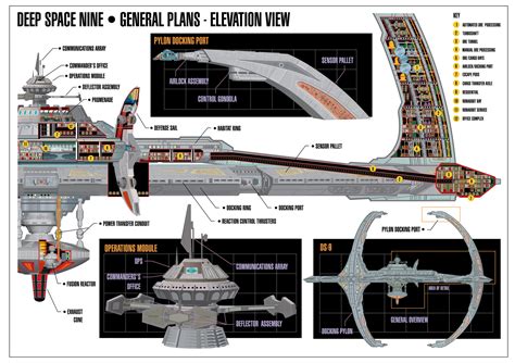 ArtStation - Star Trek Deep Space Nine - TV