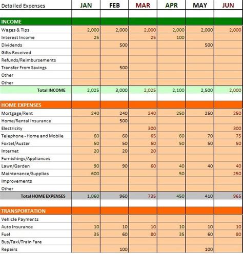 Here is our template for your preparation of your own Personal Cash Flow Statement. Read our ...