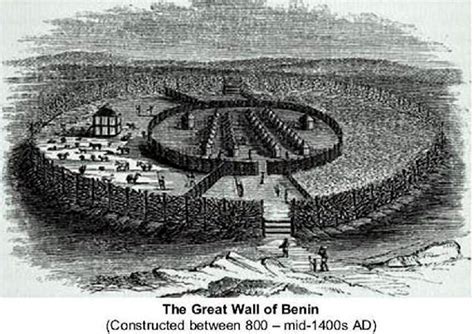 The Great Walls of Benin - Centroid PM