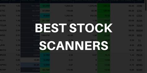 Best Stock Scanners in 2024 | Top Picks For Day Trading