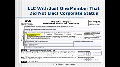 How To Fill Out A W9 For An Llc Partnership? - The Mumpreneur Show