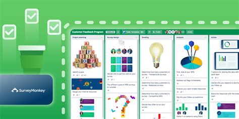 How to use SurveyMonkey & Trello to gather customer feedback - Work ...