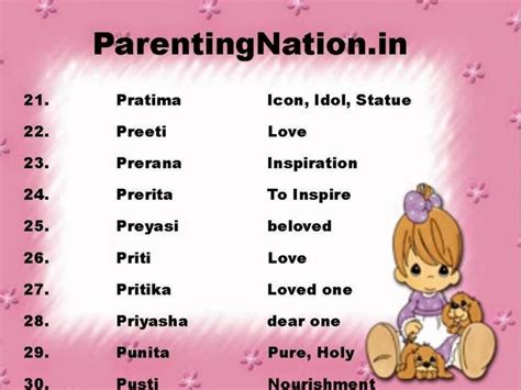 Kanya Rashi Baby Girl Names With Meanings | Baby names, Hindu girl baby names, Baby girl names