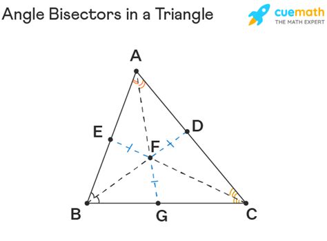 Triangles in Geometry Jeopardy Template