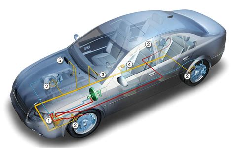 What is ESP in cars? - CarBikeTech