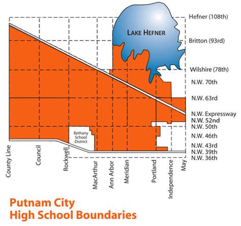 Documents | Putnam City Schools