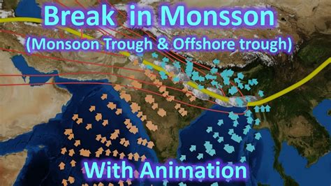 Break in monsoon (monsoon trough and offshore trough) with Animation for UPSC (civil services ...