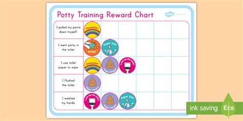 Potty Training Chart piedadmaya Toys & Games Learning & School