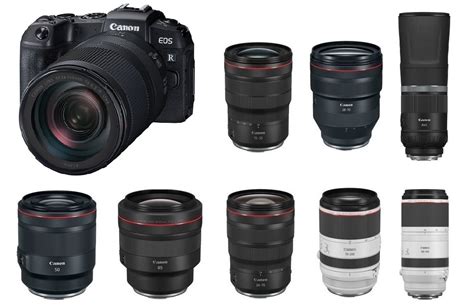 Best Lenses for Canon EOS RP – Camera Ears