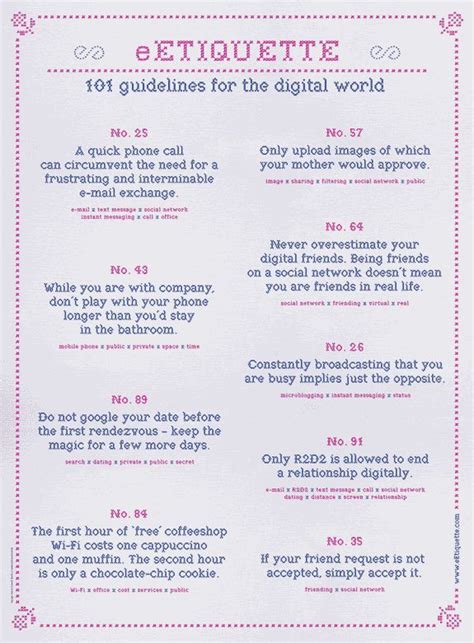 101 Digital Etiquettes That You Need to Know - Digital Inspiration in 2024 | Etiquette and ...