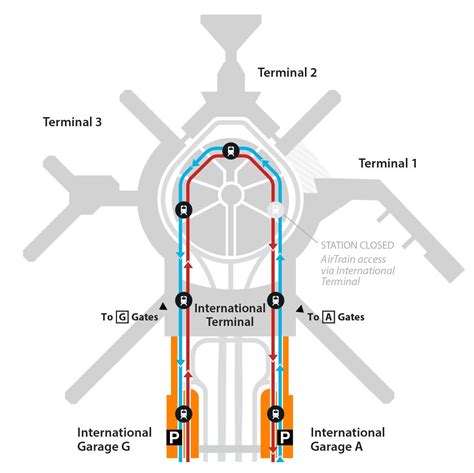 International/Hourly Parking | San Francisco International Airport