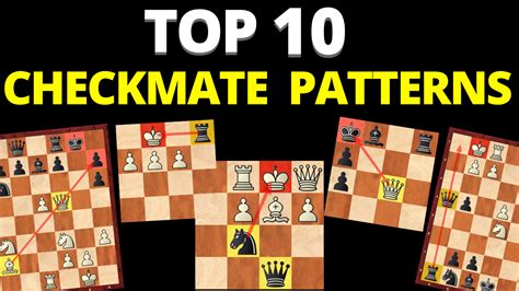 Top 10 Checkmate Patterns - Remote Chess Academy