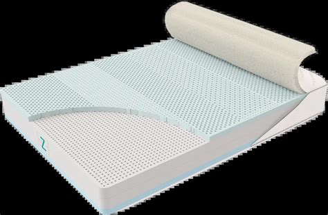 Latex vs Memory Foam Mattress | Which One Is Right For You?