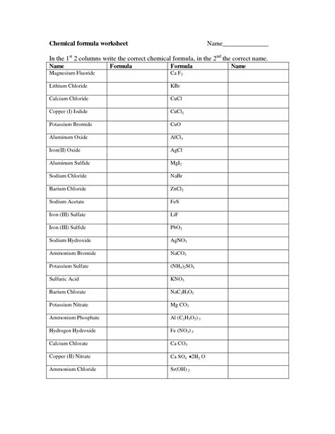 Chemical Names And Formulas Worksheet