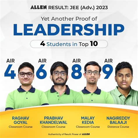 ALLEN Students Shine in JEE Advanced 2023 Result: 4 Students in Top 10 - My Exam : EduBlog of ...