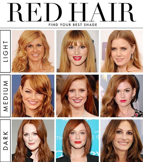 Best 25+ Red hair shades ideas on Pinterest | Shades of red hair, Dark ...