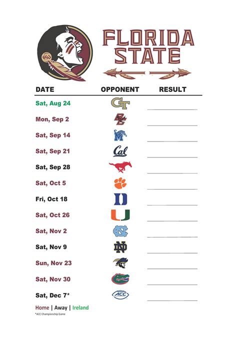 Fsu Football 2024 Schedule - Aggie Arielle