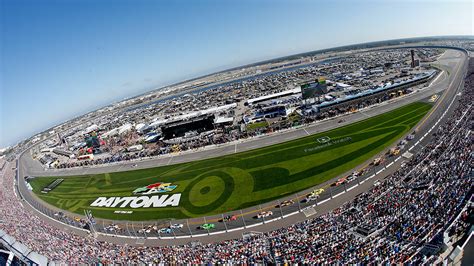 Daytona-500-Track - MRN - Motor Racing Network