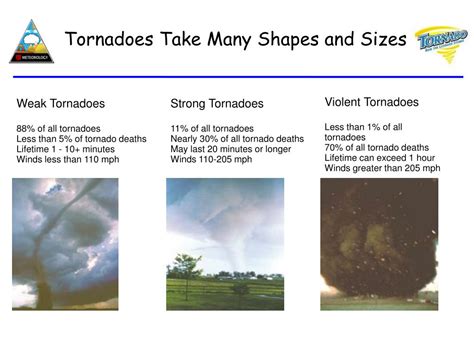 PPT - Tornadoes PowerPoint Presentation, free download - ID:3802309