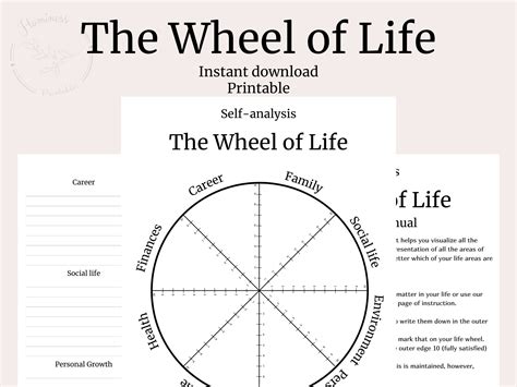 Wheel of Life Template Printable. Life Wheel Printable Planner. Life Balance Wheel, Coaching ...