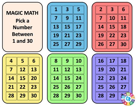 Math Magic Trick — Games 4 Gains