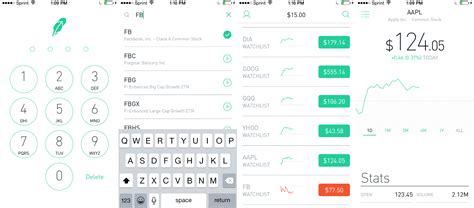 Robinhood App Review: Hands On with the No-Fee, No-Minimum Stock ...