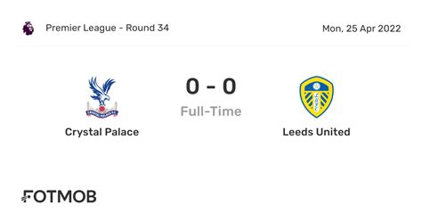 Crystal Palace vs Leeds United - live score, predicted lineups and H2H stats.