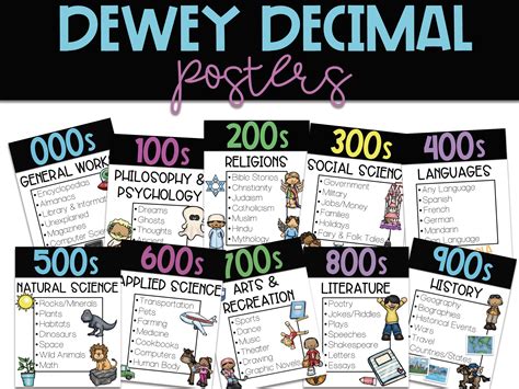 Printable Dewey Decimal System Posters Free