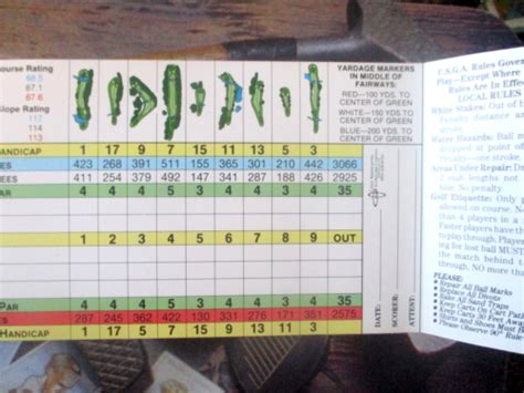 vtg - Golf Scorecard - POWDERHORN GOLF COURSE gc - Madison OH | eBay