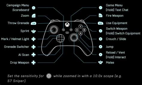 Halo Infinite Controller Settings - Best Controls and Sensitivity