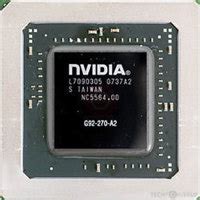 NVIDIA GeForce 9800 GT Specs | TechPowerUp GPU Database