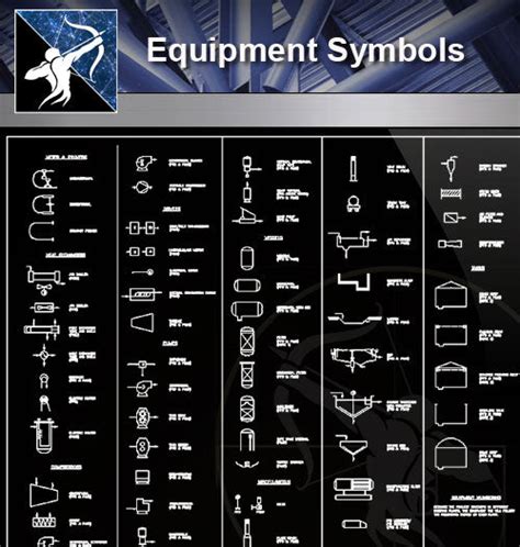 Important Concept 14+ CAD Drawing Symbols