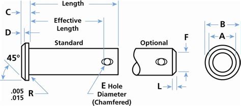 Clevis Pins with Holes - Pivot Point