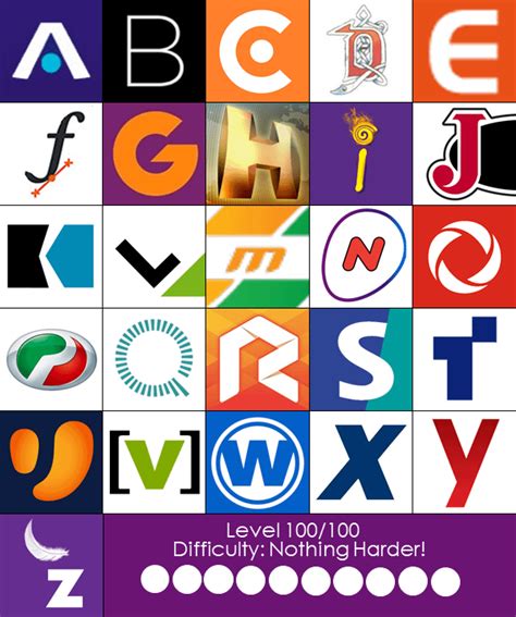 The 100 Logo Alphabet Quiz Challenge (Level 100, nothing harder ...