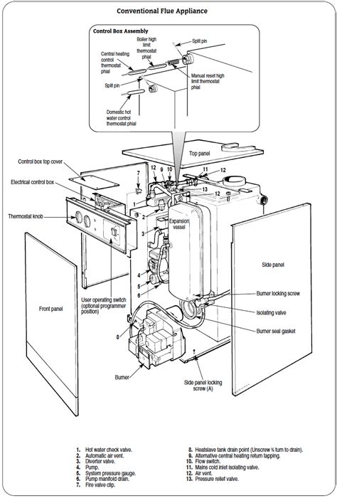 Worcester Bosch Boiler Parts Diagram | Reviewmotors.co