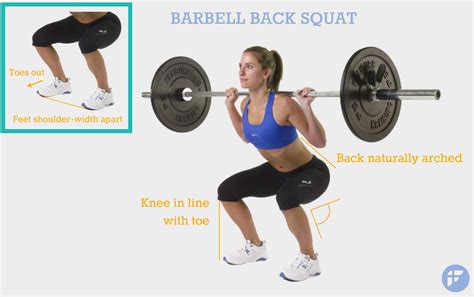 23+ How To Do Squat With Barbell Trending | Hutomo