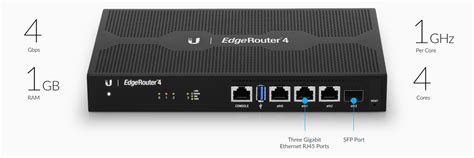 Ubiquiti EdgeMAX EdgeRouter 4-Port Router