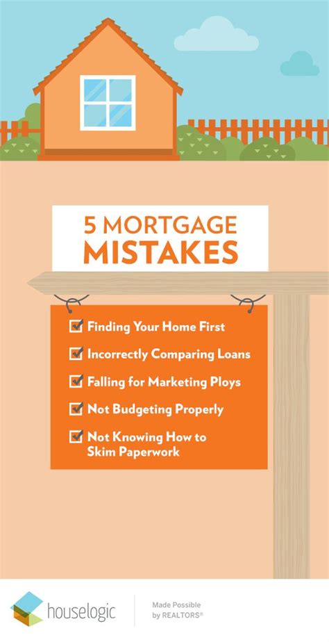 5 Newbie Mortgage Mistakes That Are Soooo Easy to Avoid | Home buying tips, Mortgage help, Mortgage