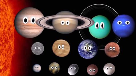 What Planet Is It? with Pluto and Dwarf Planets - The Kids' Picture ...