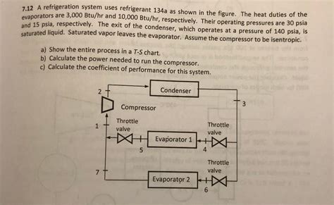 Solved Additional Question, (still part of the problem on | Chegg.com