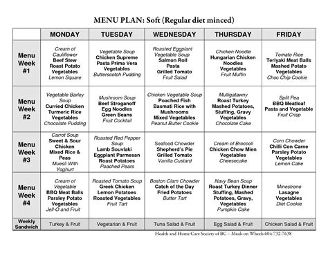 Atkins Induction Food List Printable