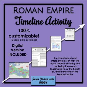 Roman Empire Timeline Activity by Social Studies with Siggy | TpT