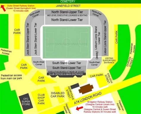 Celtic Park | Celtic Football Club | Football Ground Guide