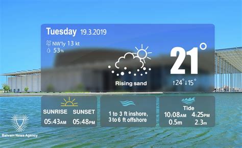 Bahrain weather forecast