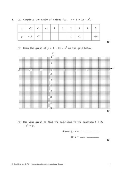 (DOC) Curved Graphs - DOKUMEN.TIPS