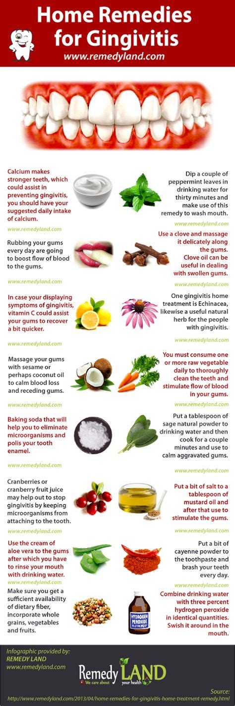 Teeth and Gum Care | Dental health, Teeth health, Health, nutrition